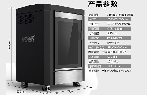使用大型3D打印機有什么好處？